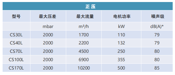 42f518f9-ad07-415d-819e-97b620a814cd